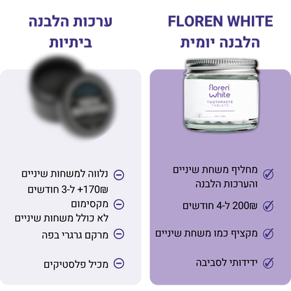 טבליות צחצוח שיניים והלבנה